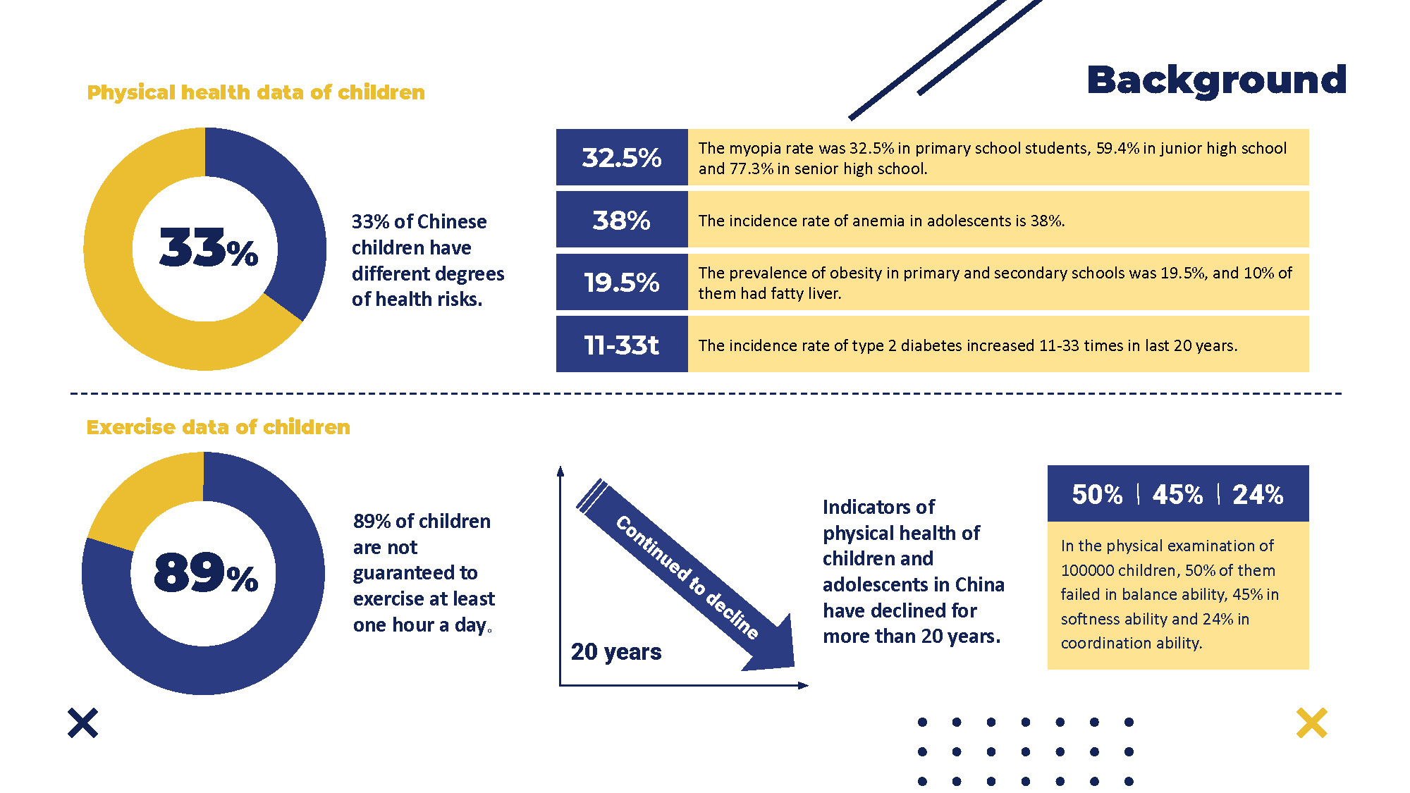 children，Sports，Bodybuilding，platform，UX design，vr，ar，