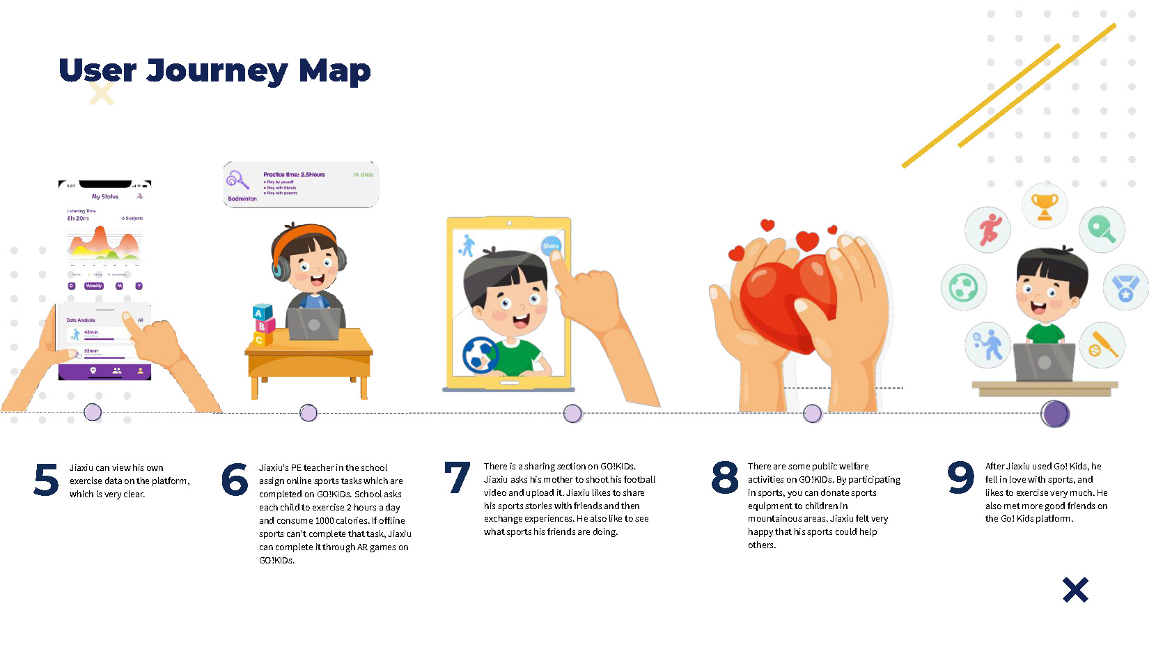 children，Sports，Bodybuilding，platform，UX design，vr，ar，