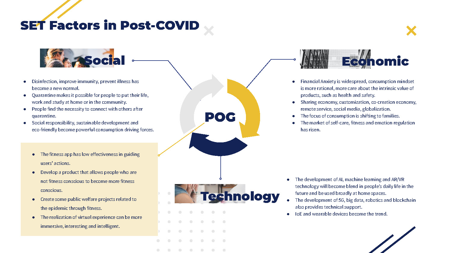 children，Sports，Bodybuilding，platform，UX design，vr，ar，