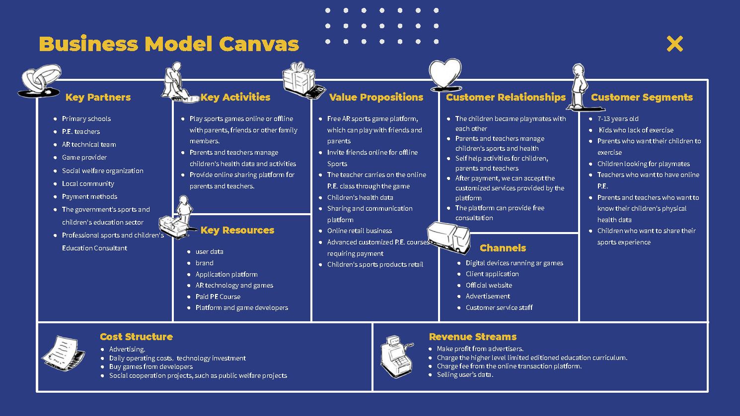 children，Sports，Bodybuilding，platform，UX design，vr，ar，