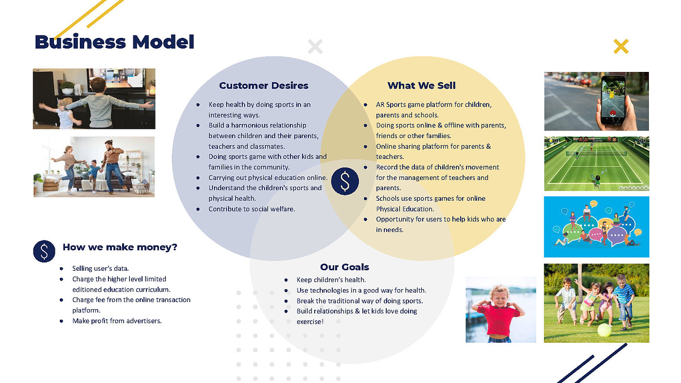 children，Sports，Bodybuilding，platform，UX design，vr，ar，