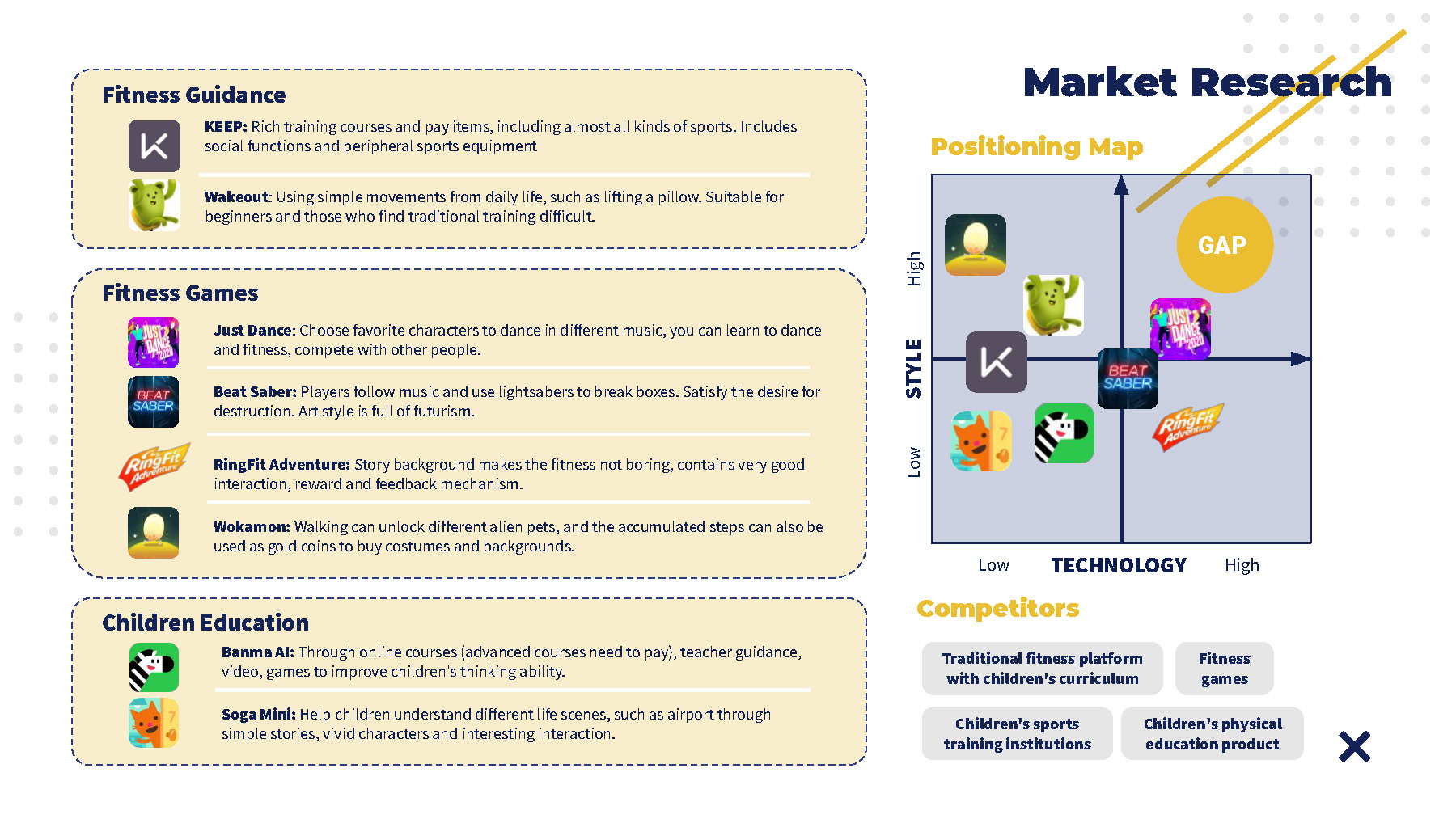 children，Sports，Bodybuilding，platform，UX design，vr，ar，