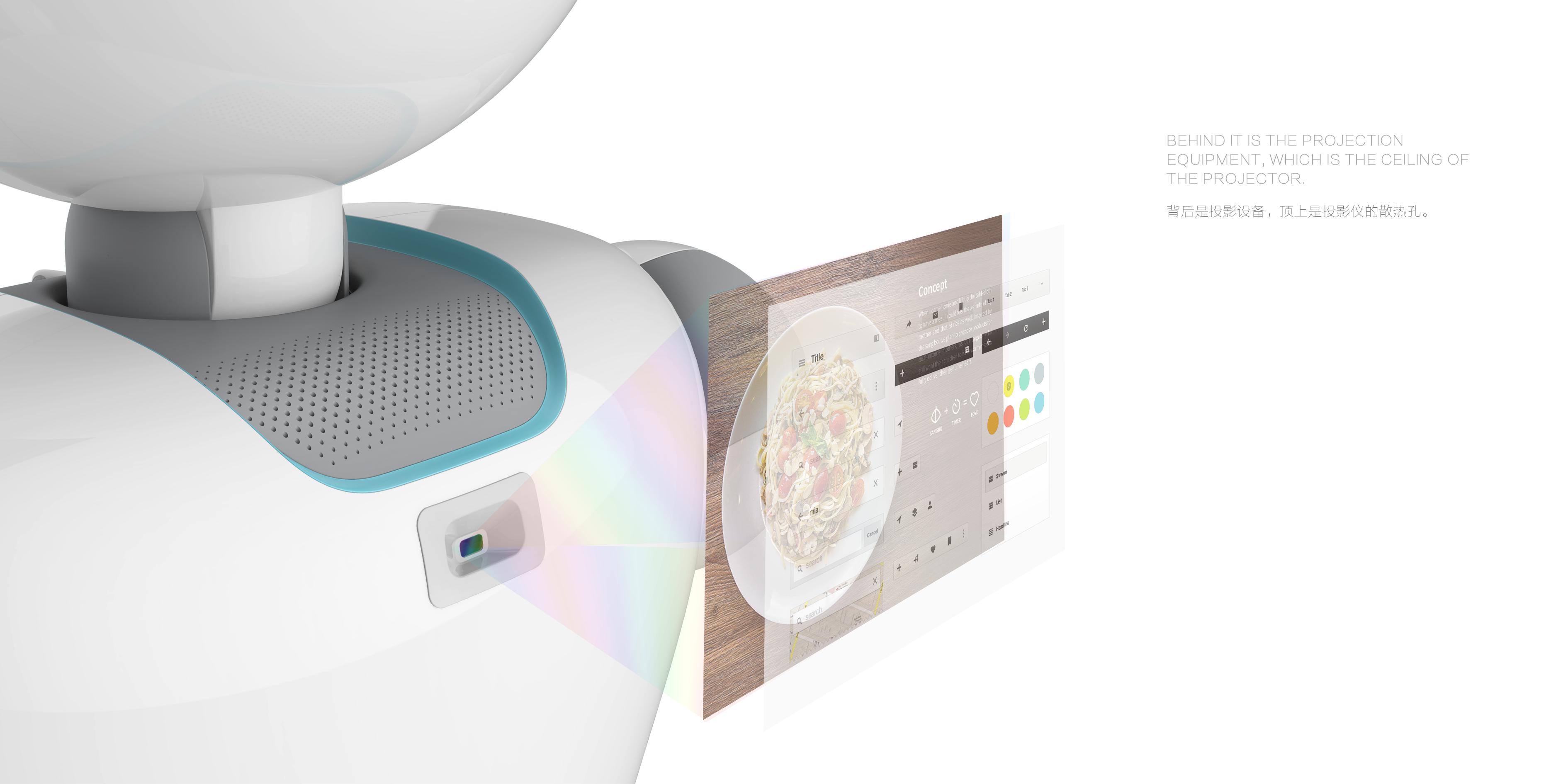 Technology, the future,，