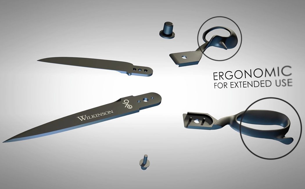 scissors，history，review，innovate，