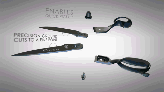 scissors，history，review，innovate，