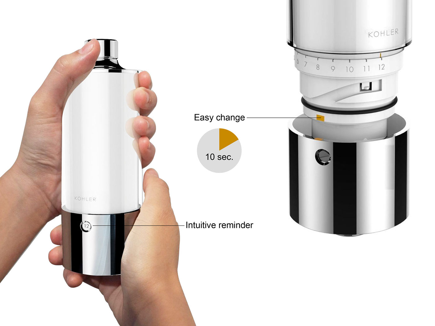 kohler shower filter 普象网