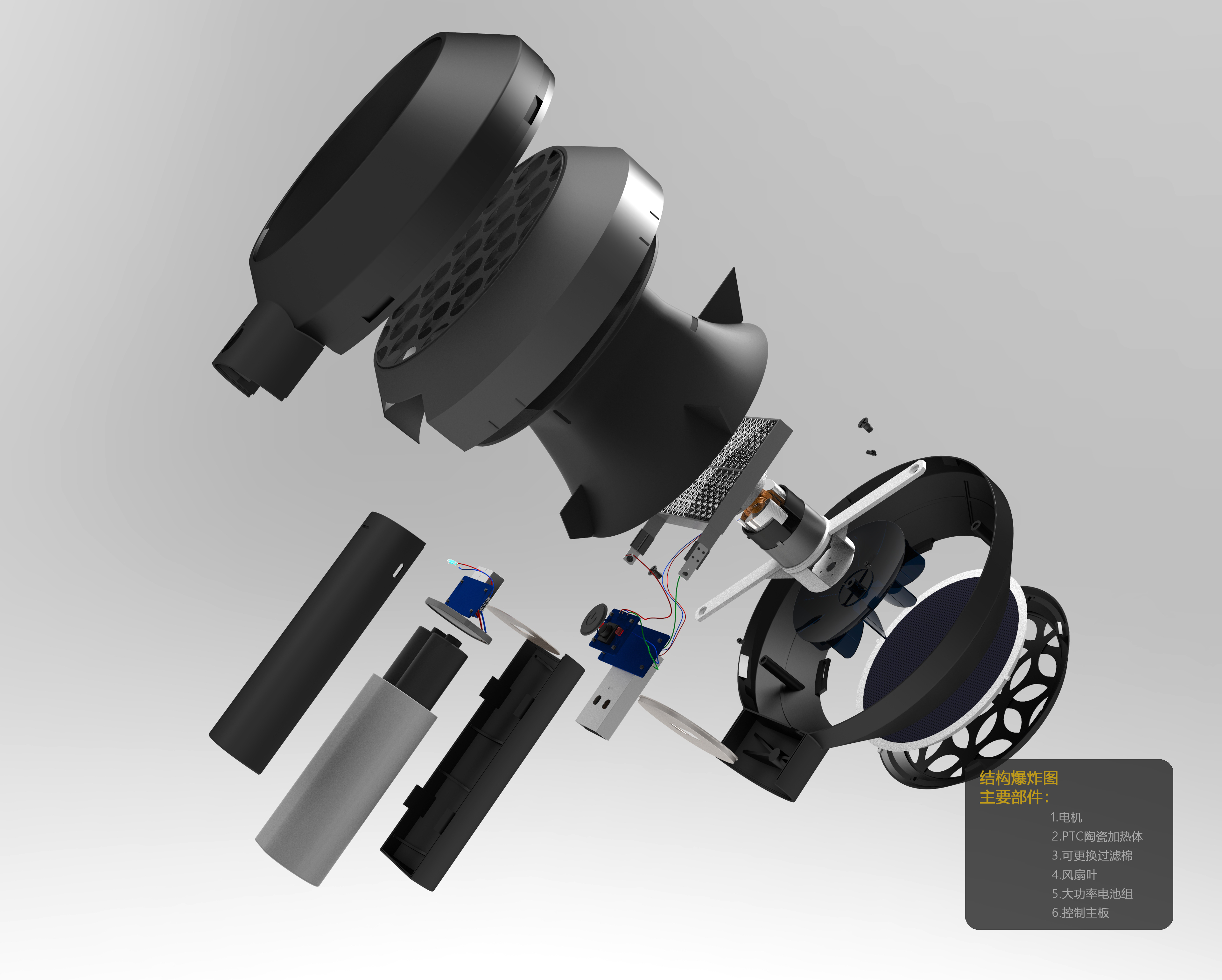 Fan，Air heater，Portable，portable battery，