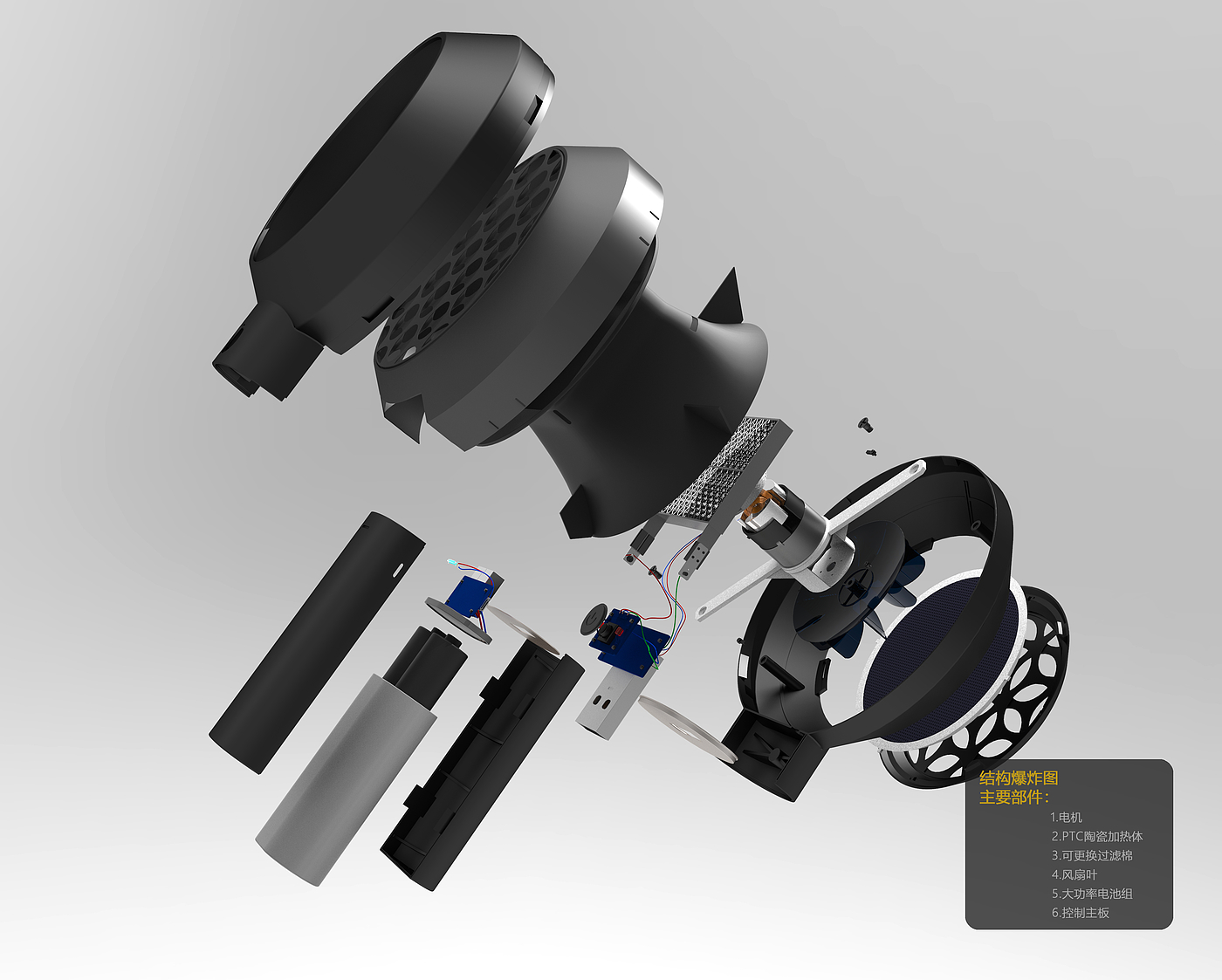 Fan，Air heater，Portable，portable battery，