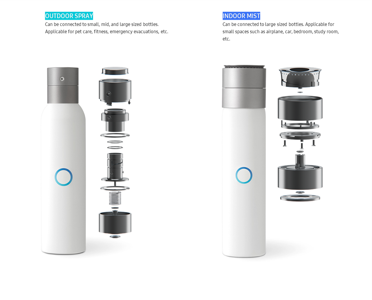 AIR POCKET，medical care，Wearable ，portable，oxygen masks ，