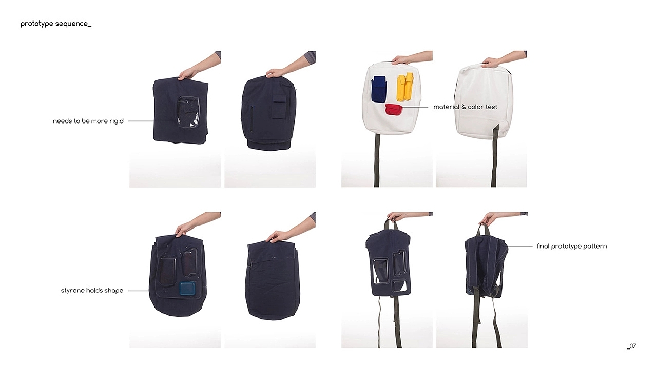 knapsack，Jung，Business Backpack，Minimalism，