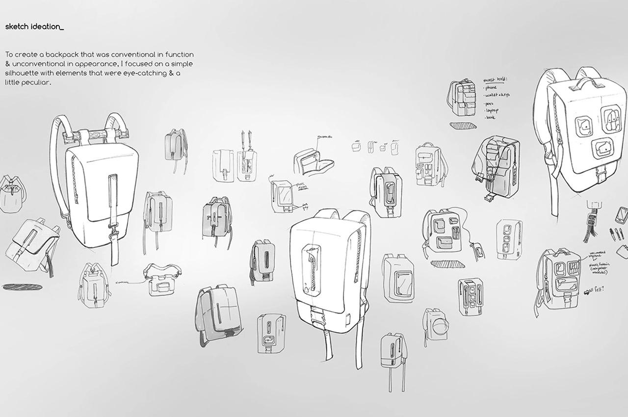 knapsack，Jung，Business Backpack，Minimalism，