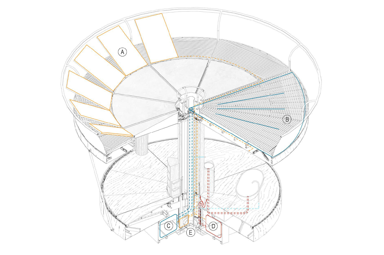sustainable，Home hope，deluxe cottage ，