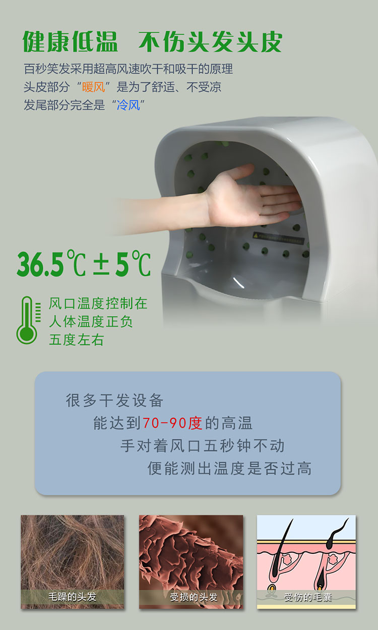 A hundred seconds of laughter，