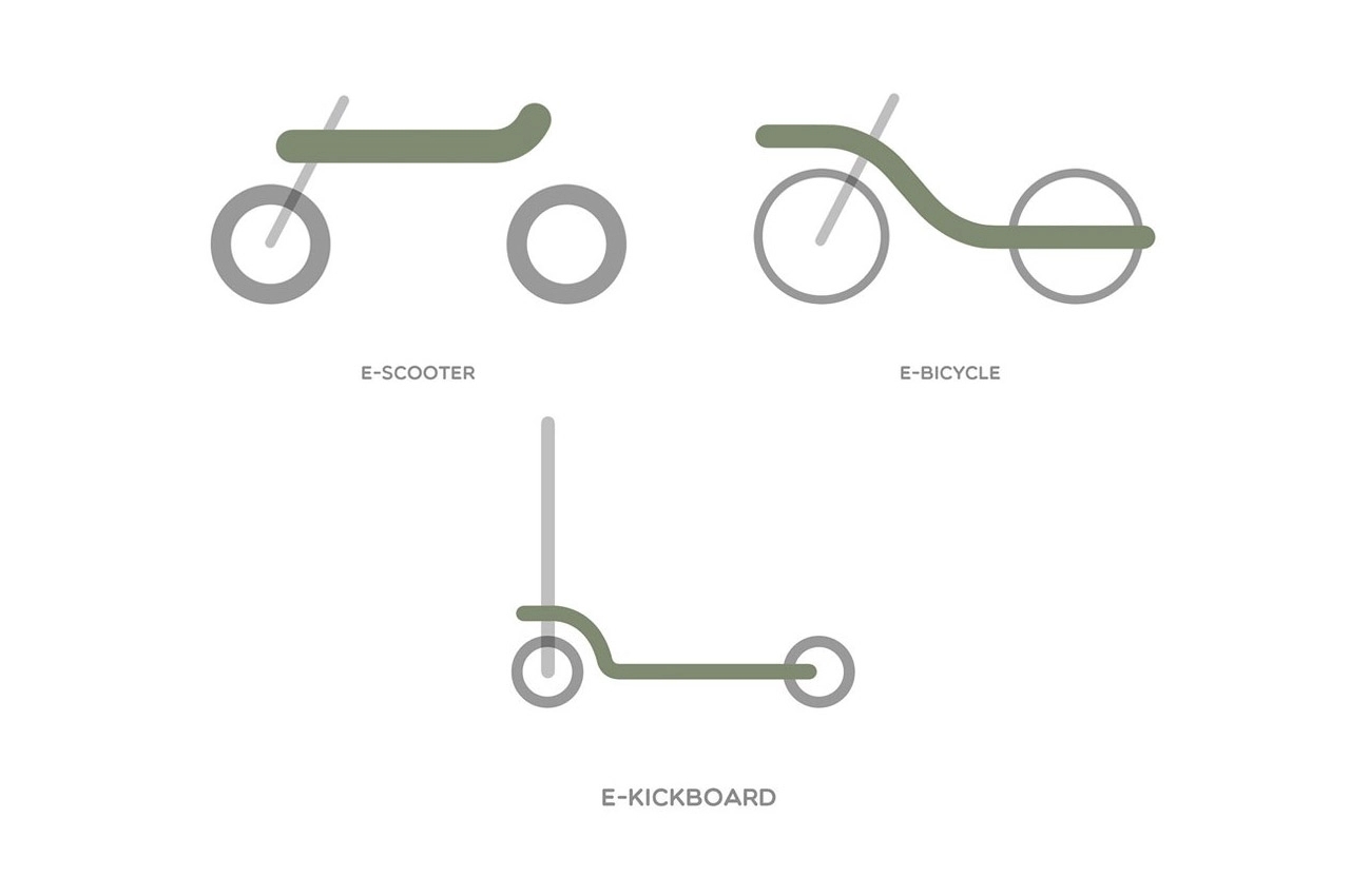 Scooter，intelligence，Portable，