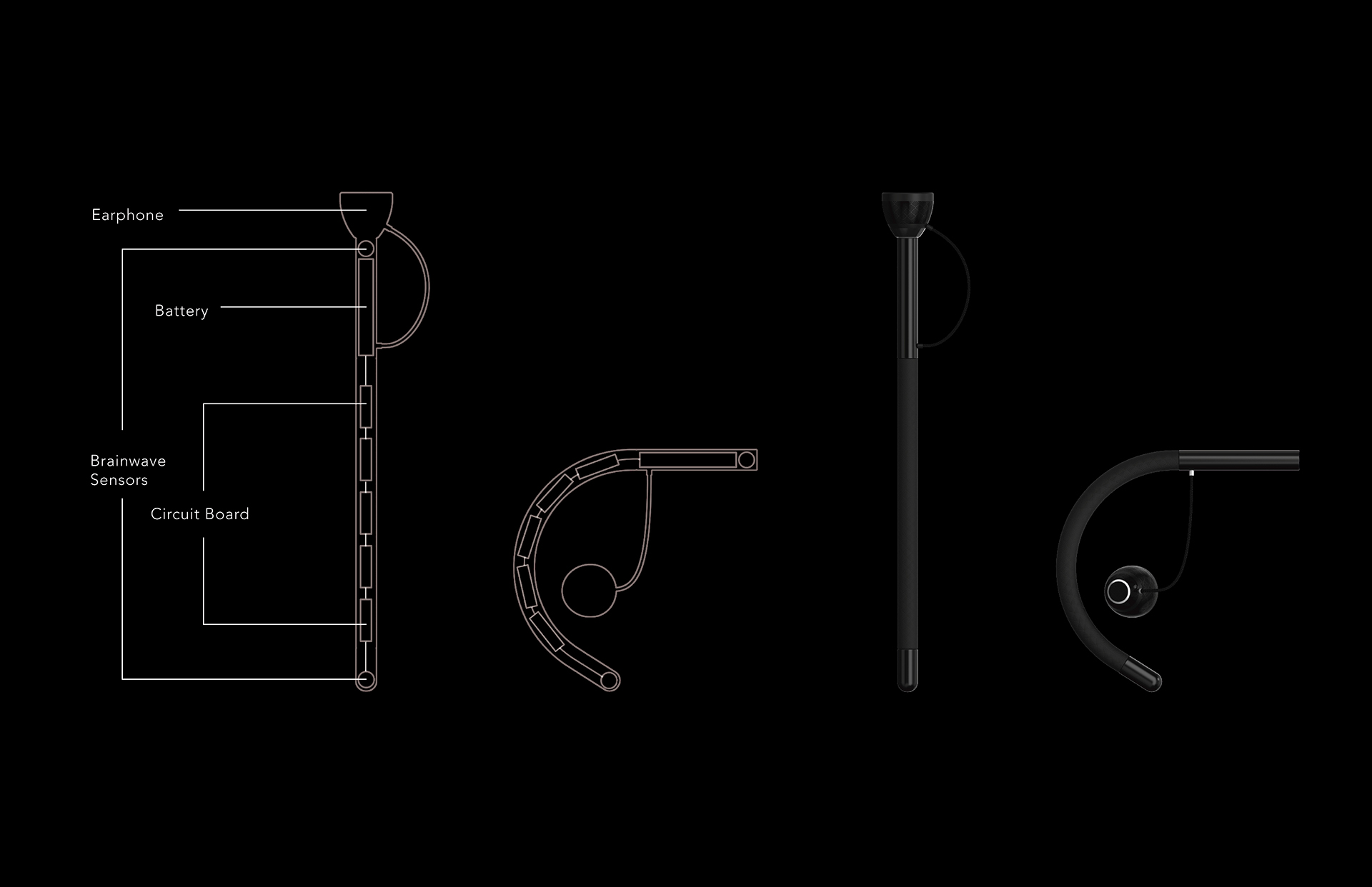 headset，treatment，Brain wave，Mental illness，personality，