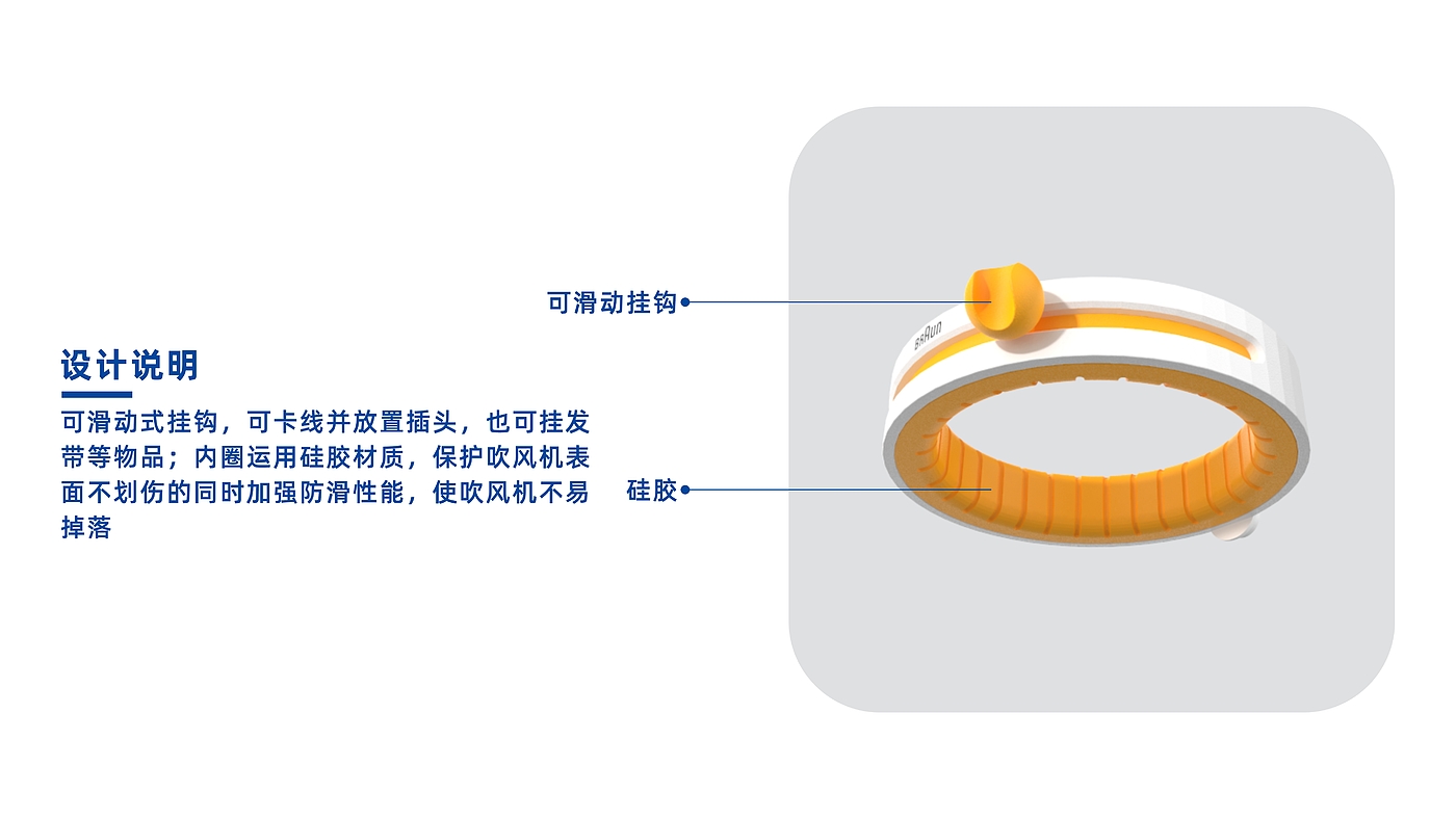 Blower support，