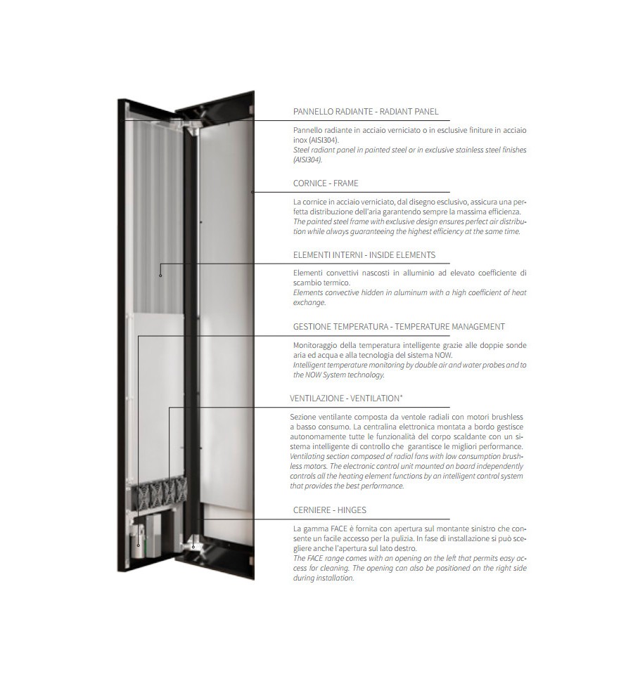 atmosphere，Simplicity，concise，Flat wall，radiator，2017 red dot，