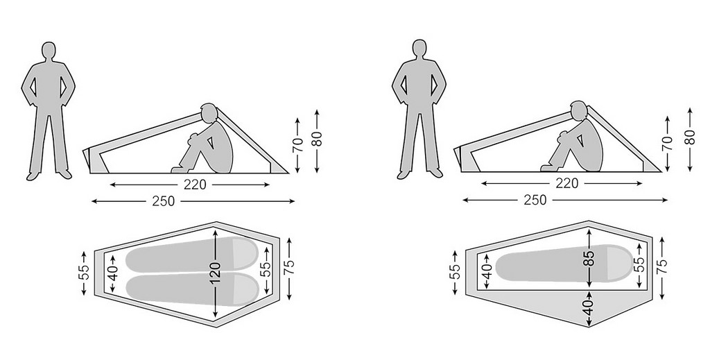 light welterweight ，Tent，Lofoten 1 ULW，outdoors，2017 red dot，