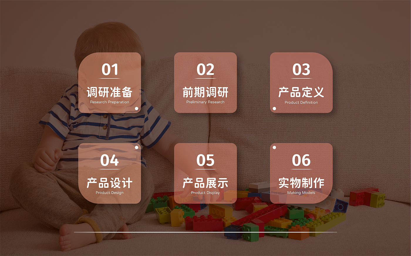 steam，Programmable toys，children，