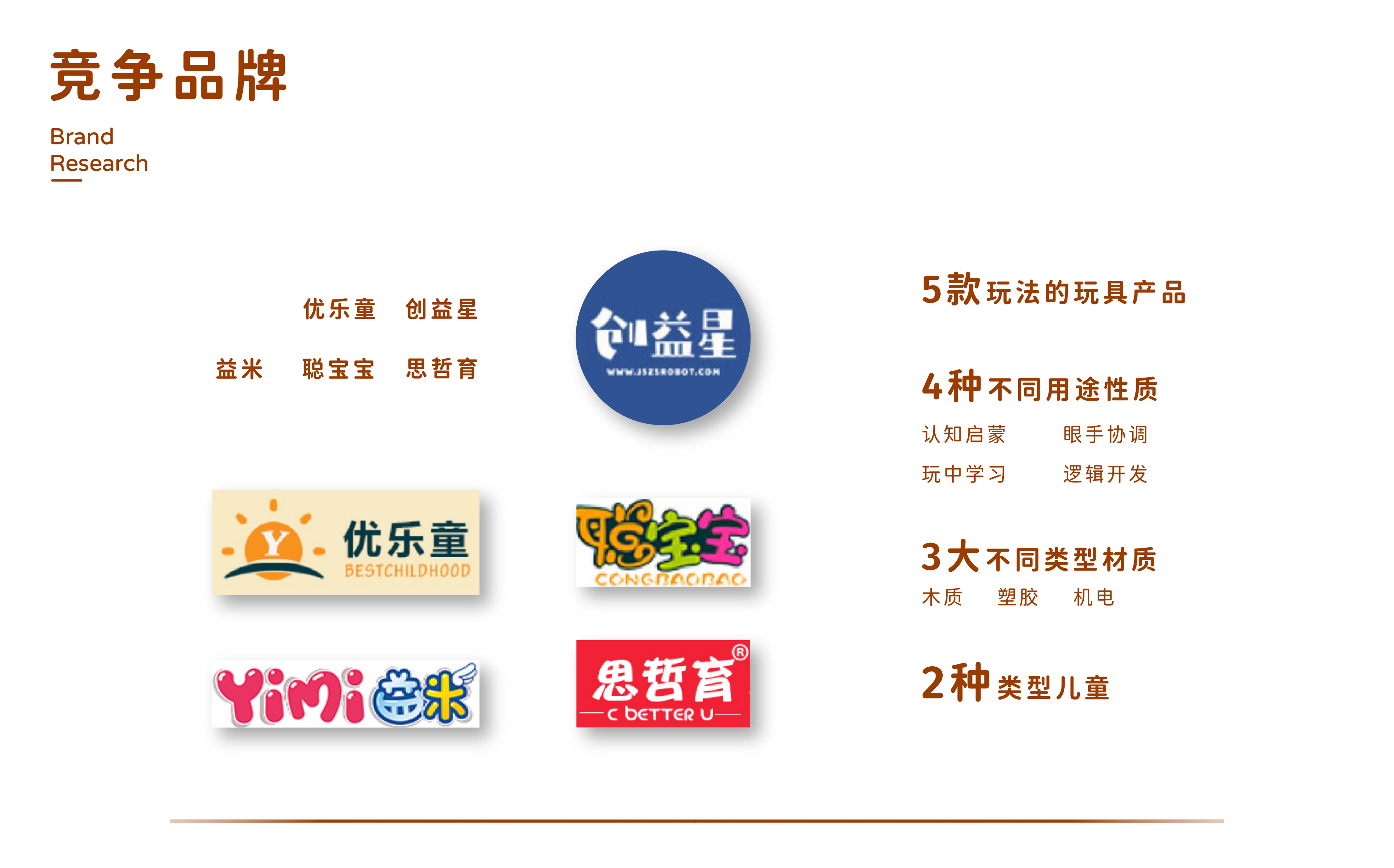 steam，Programmable toys，children，