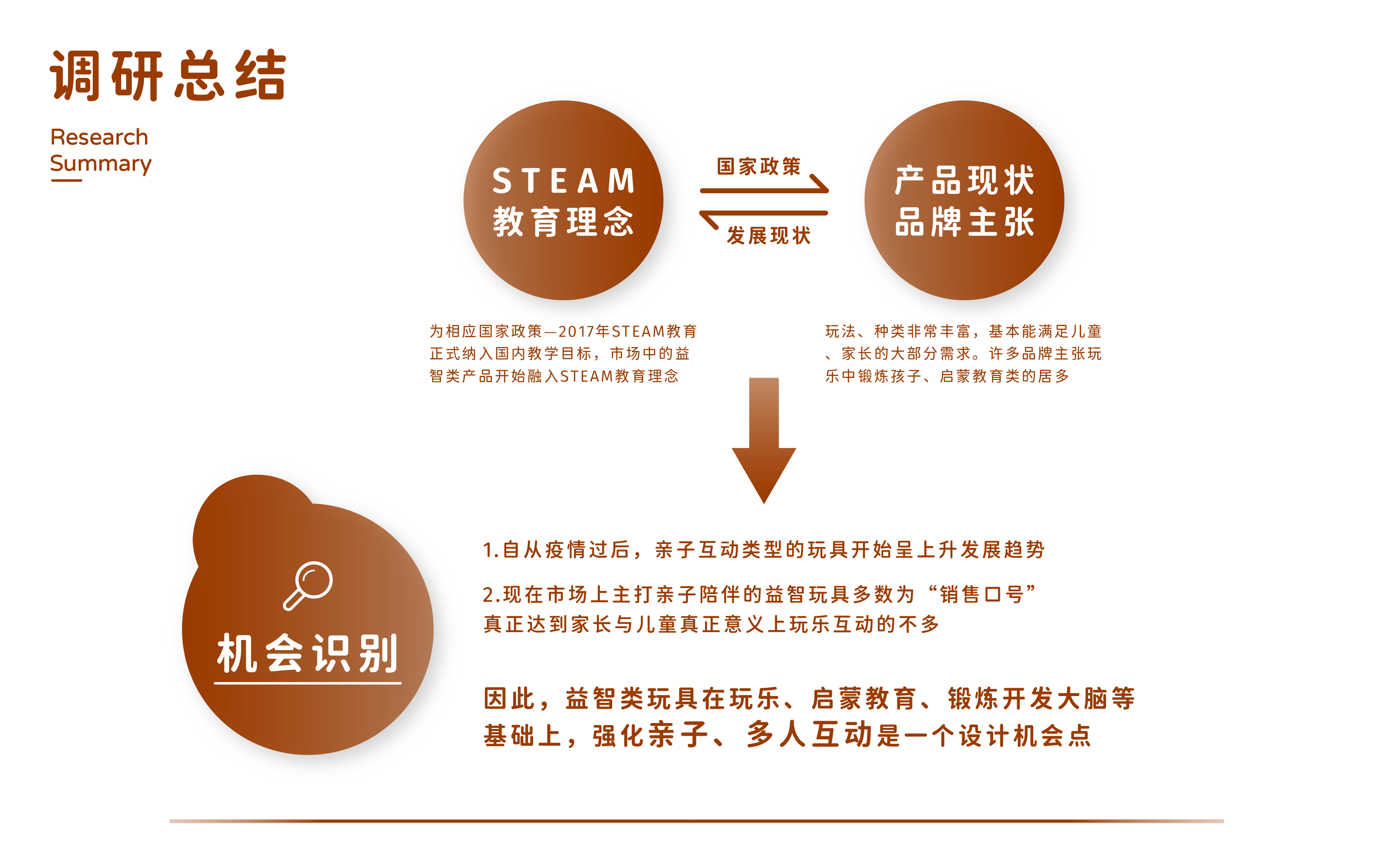 steam，Programmable toys，children，