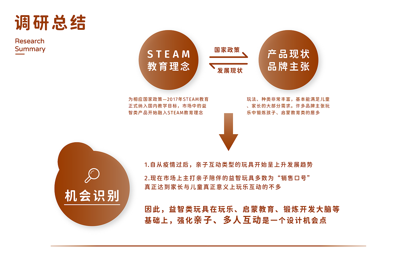 steam，Programmable toys，children，
