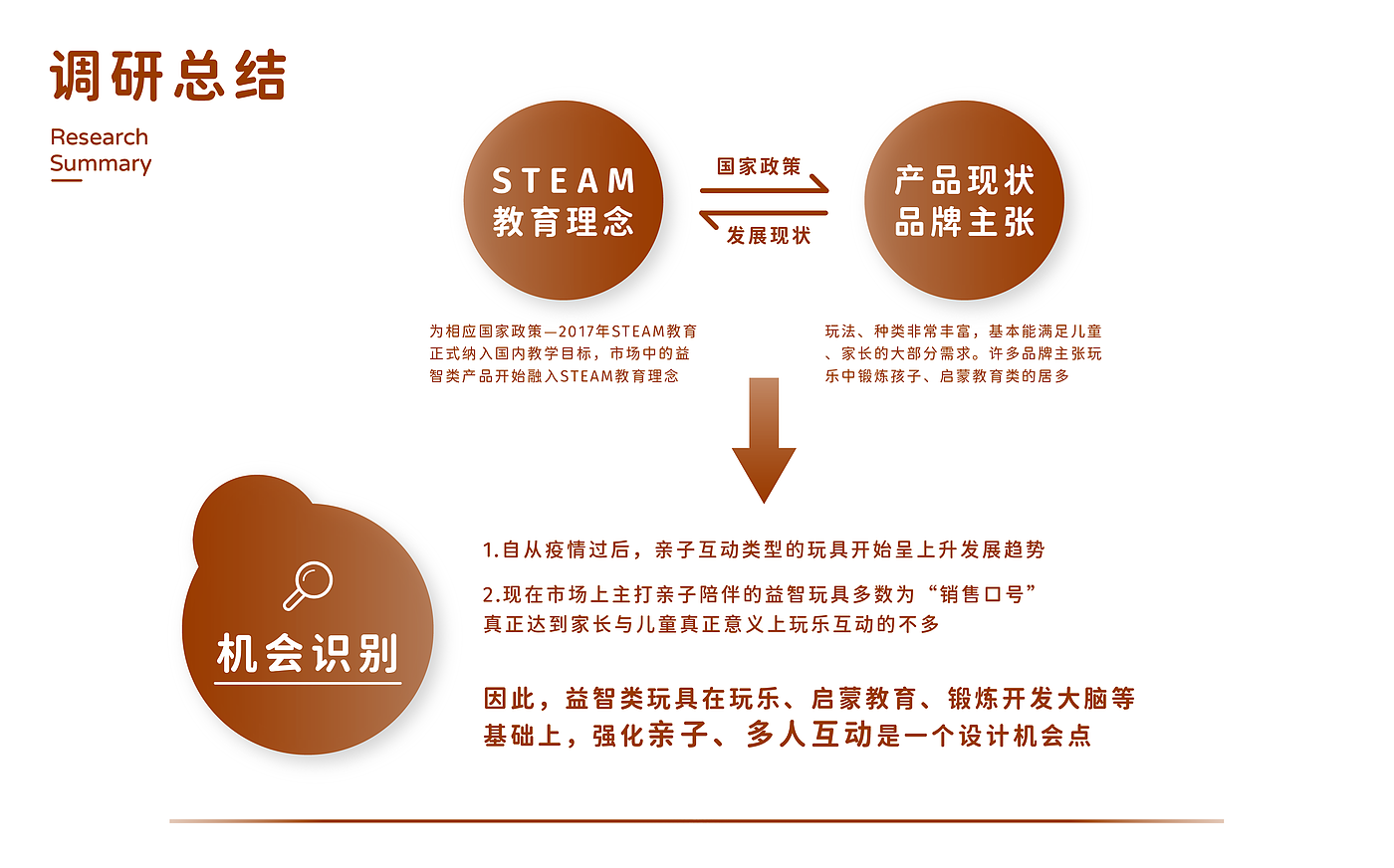 steam，可编程玩具，儿童，