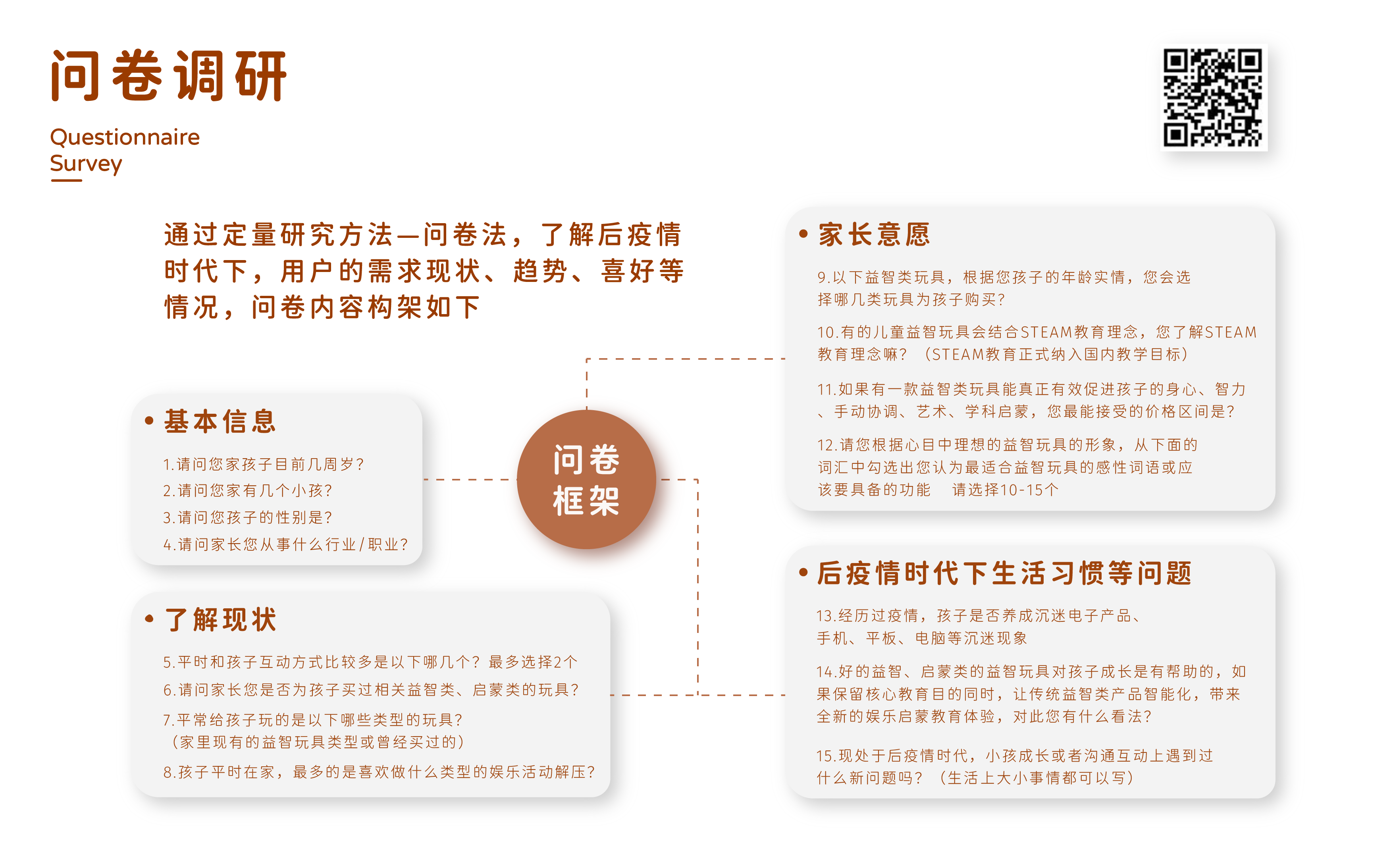 steam，Programmable toys，children，