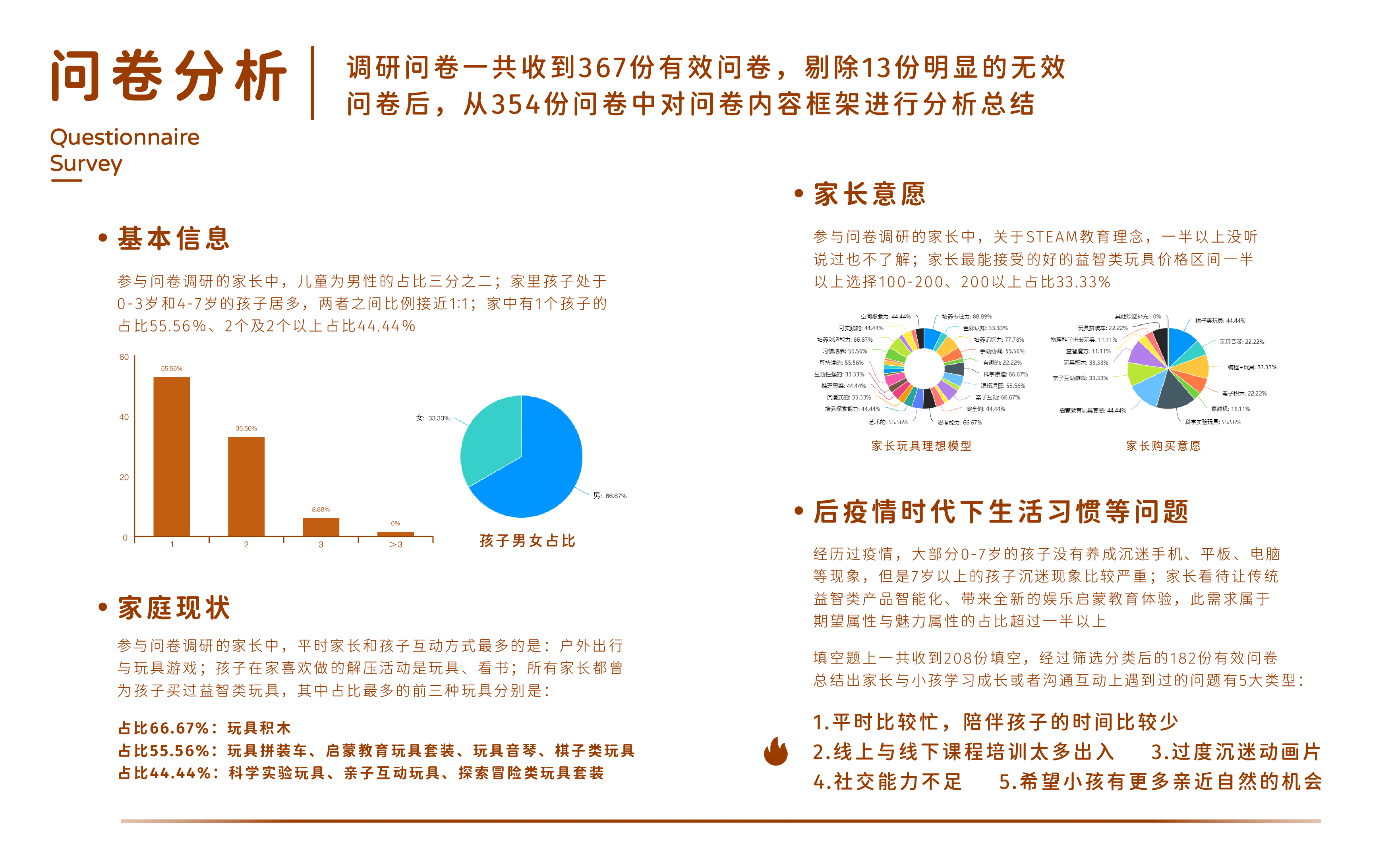 steam，Programmable toys，children，