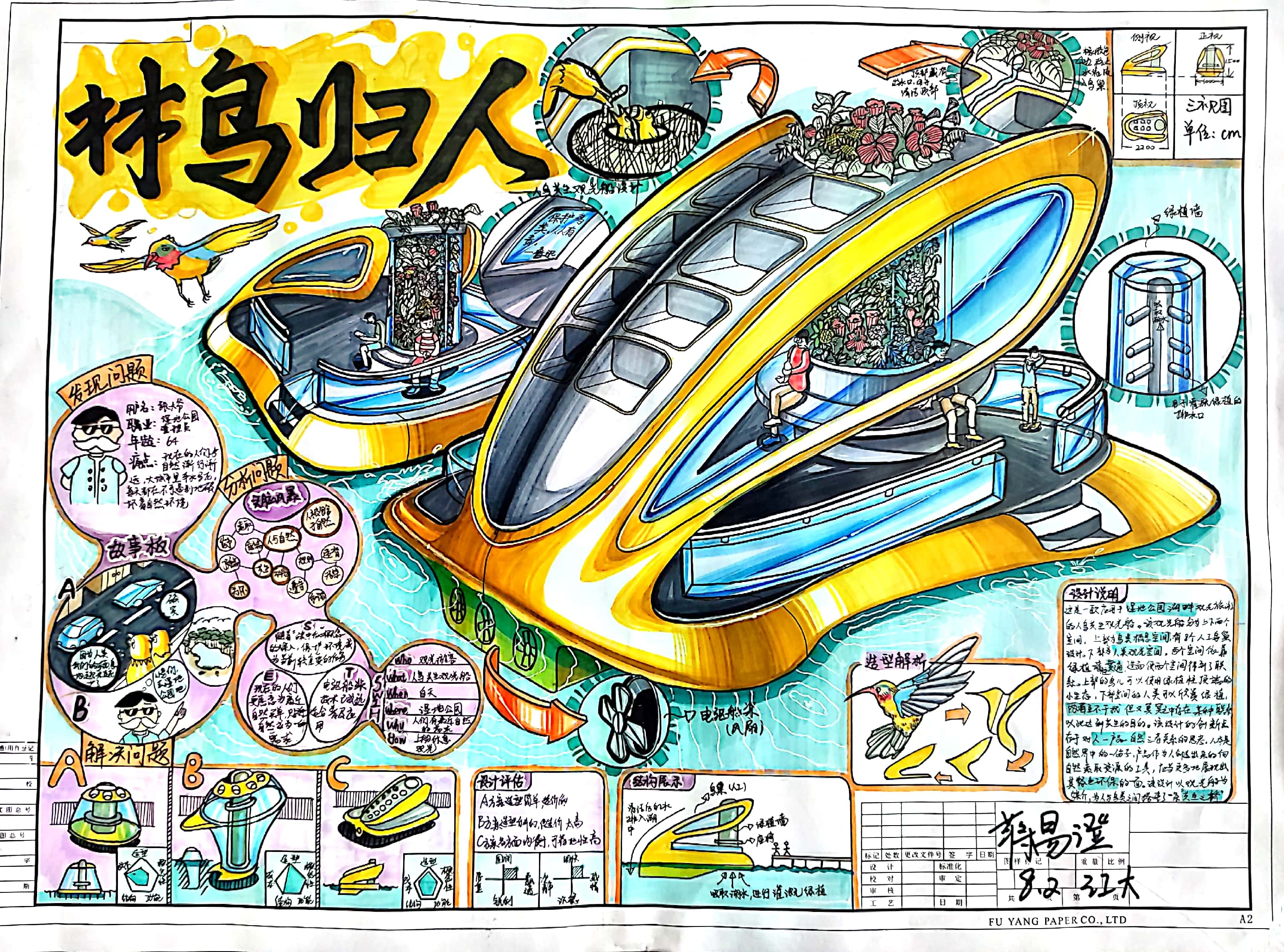 Man and Nature，Wetland Park，symbiosis，vehicle，Fast question design，