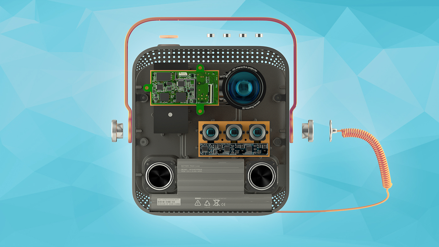 Projector，Dassault Systemes ，