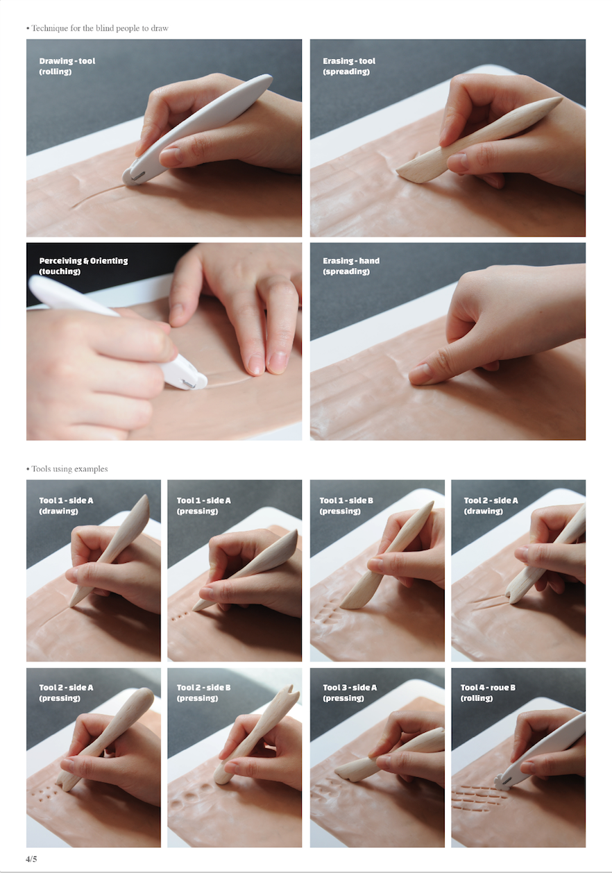 Intelligent products，blind，Drawing board，painting，public welfare，intelligence，