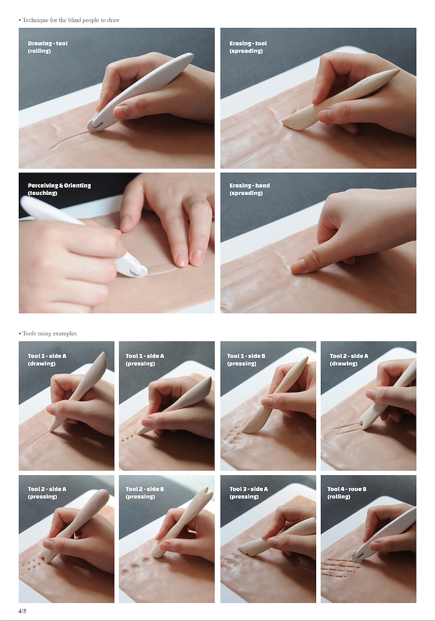 Intelligent products，blind，Drawing board，painting，public welfare，intelligence，