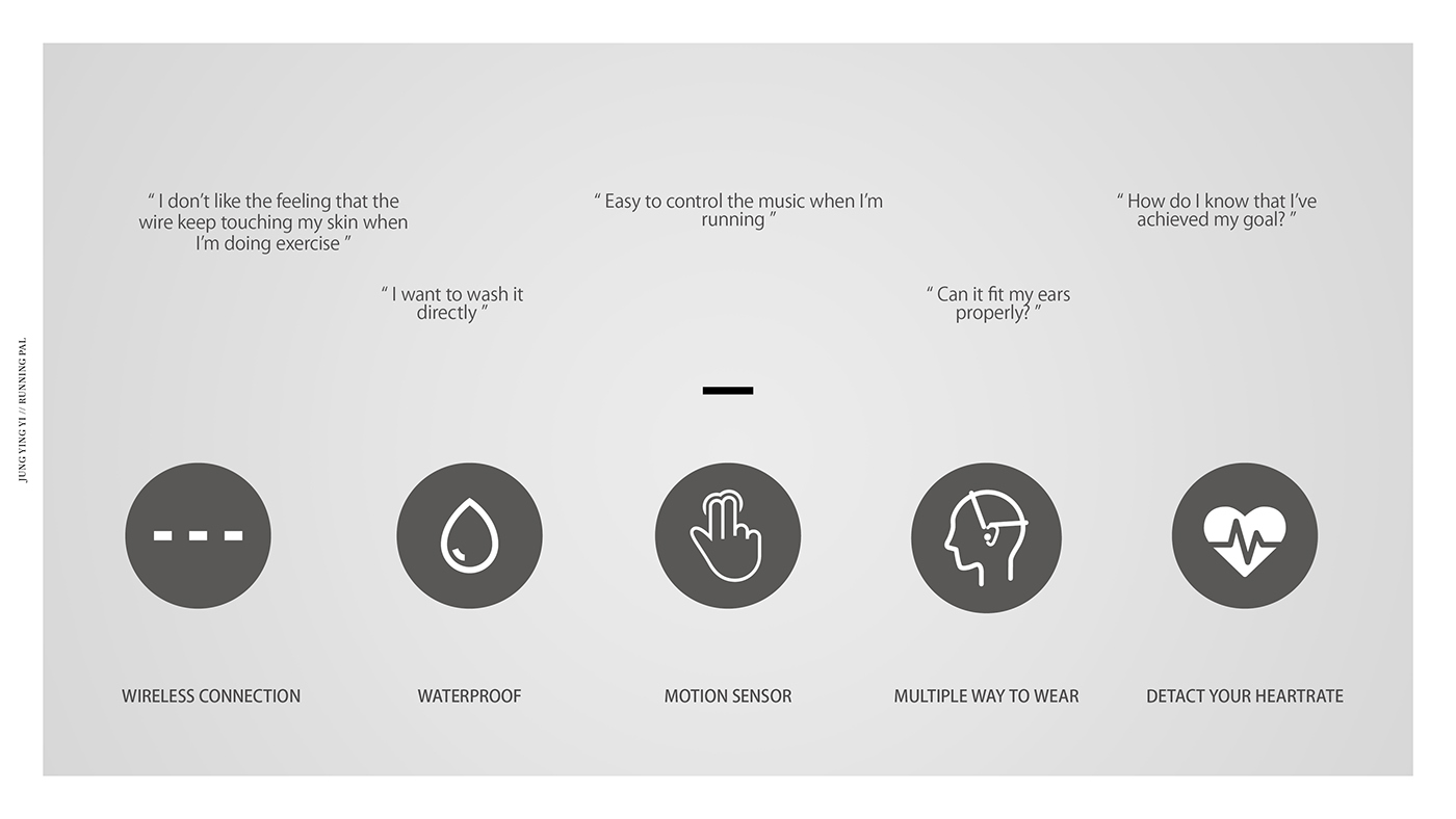 runningpal，Classic black，Wearable，Wireless headset，