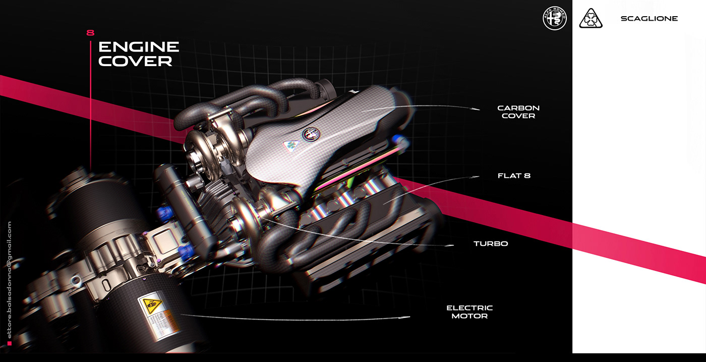 Sports car，gules，concept，