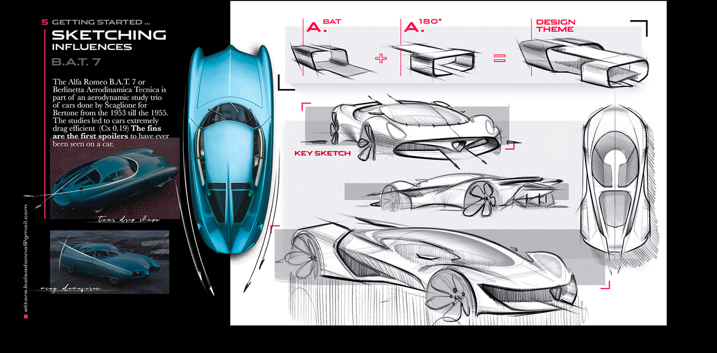 Sports car，gules，concept，