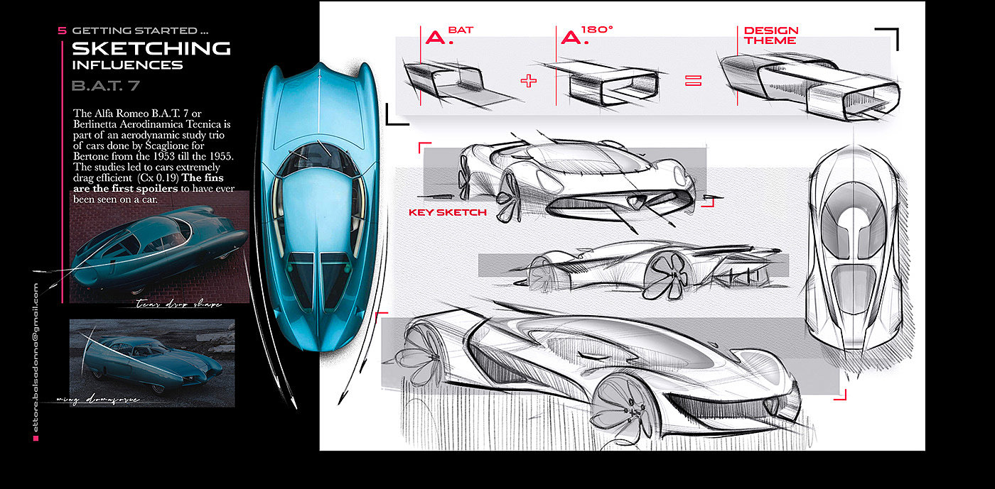 Sports car，gules，concept，