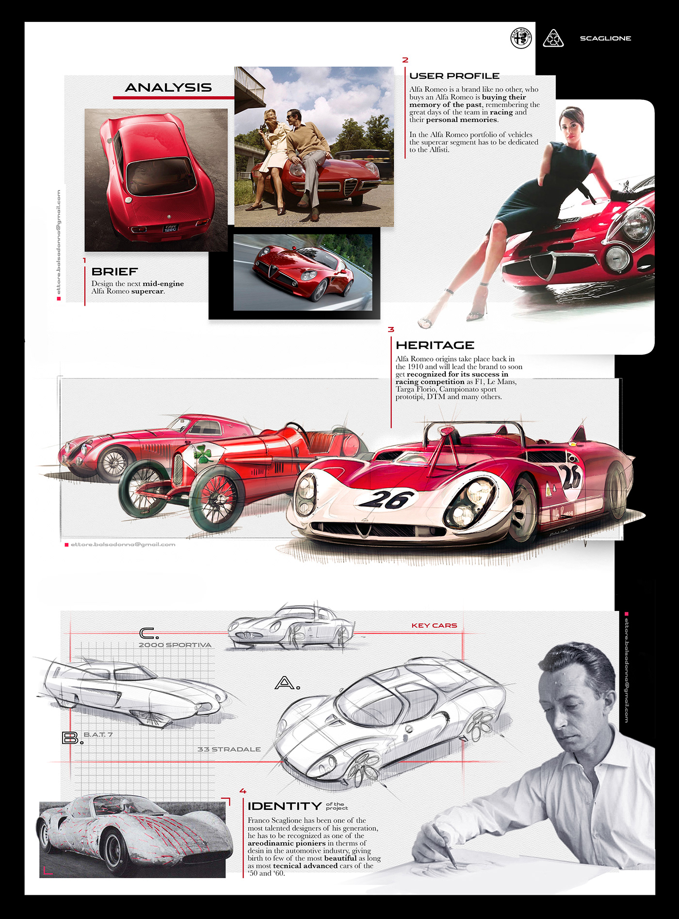 Sports car，gules，concept，