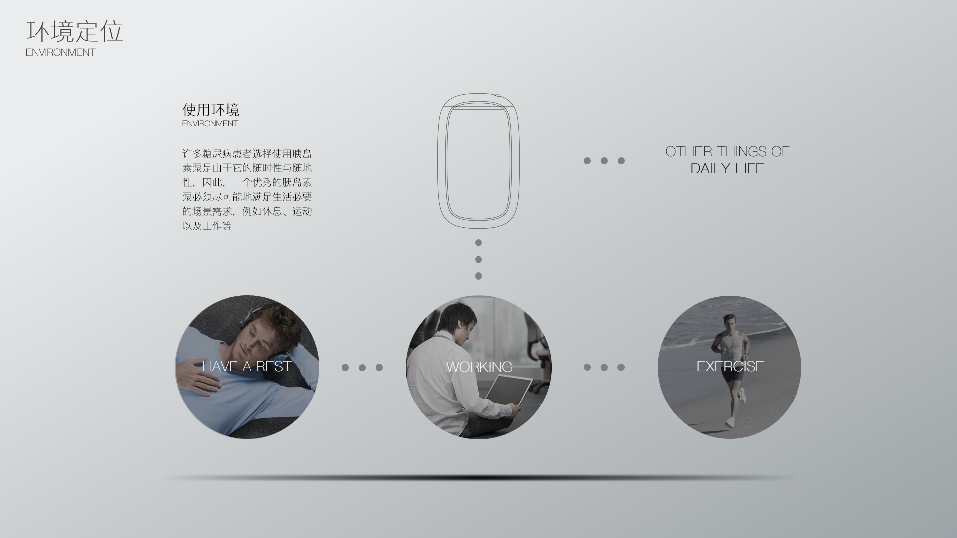 Medical products，Diabetes，insulin pump，hommization，