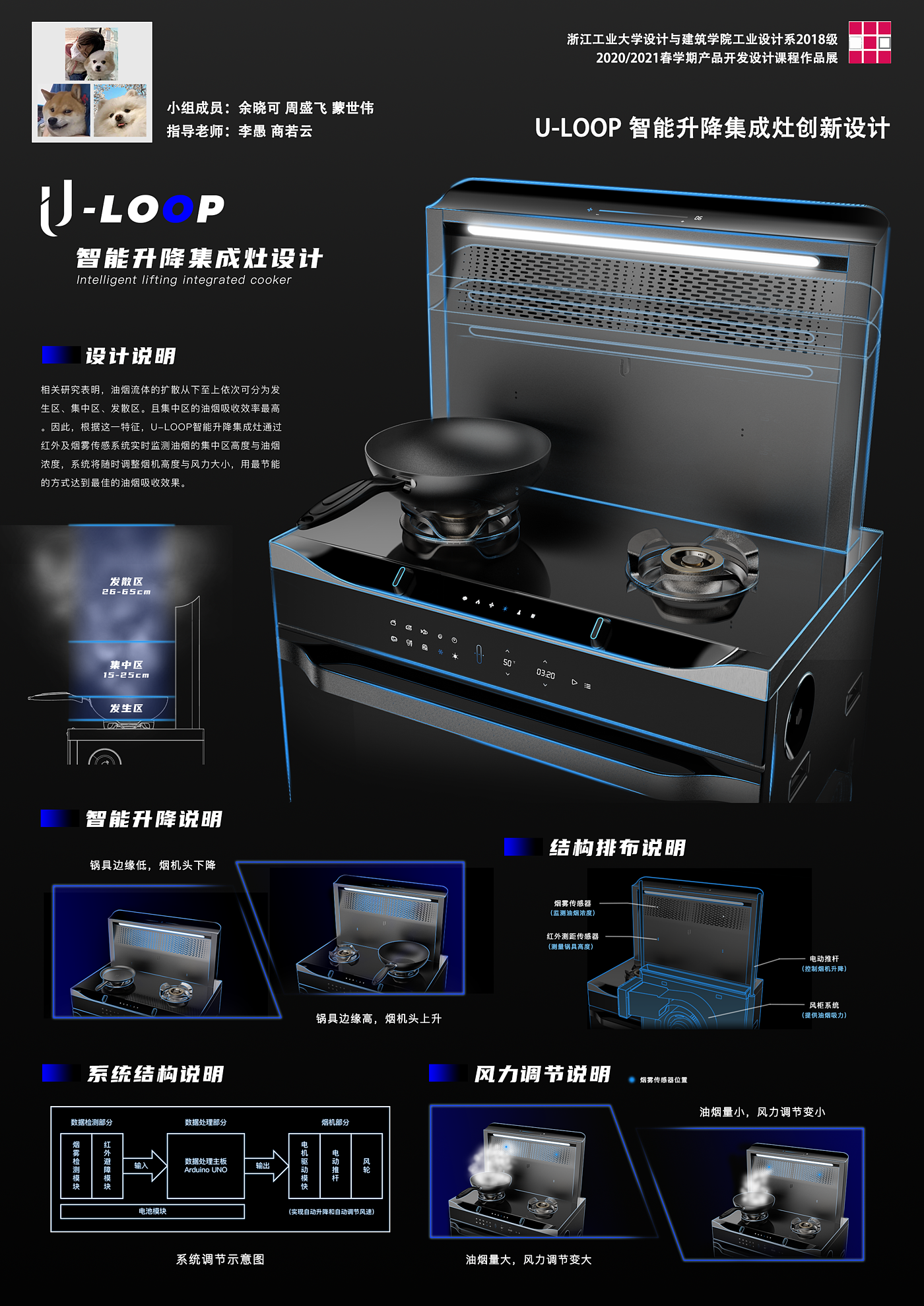 Smart appliances，