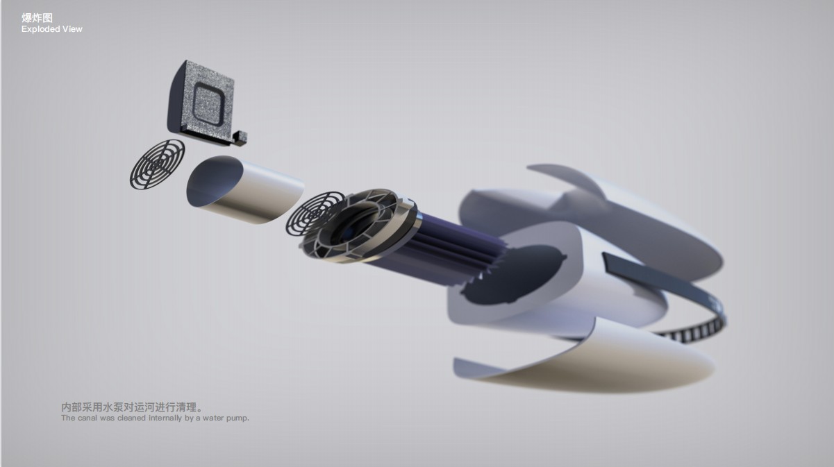 Water order maintenance and garbage cleaning equipment，