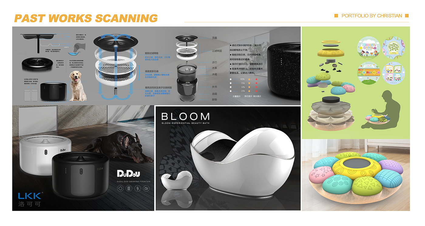 industrial design，sample reels，Game design，Tea set design，Household Electric Appliances，Kitchen electric bathroom，