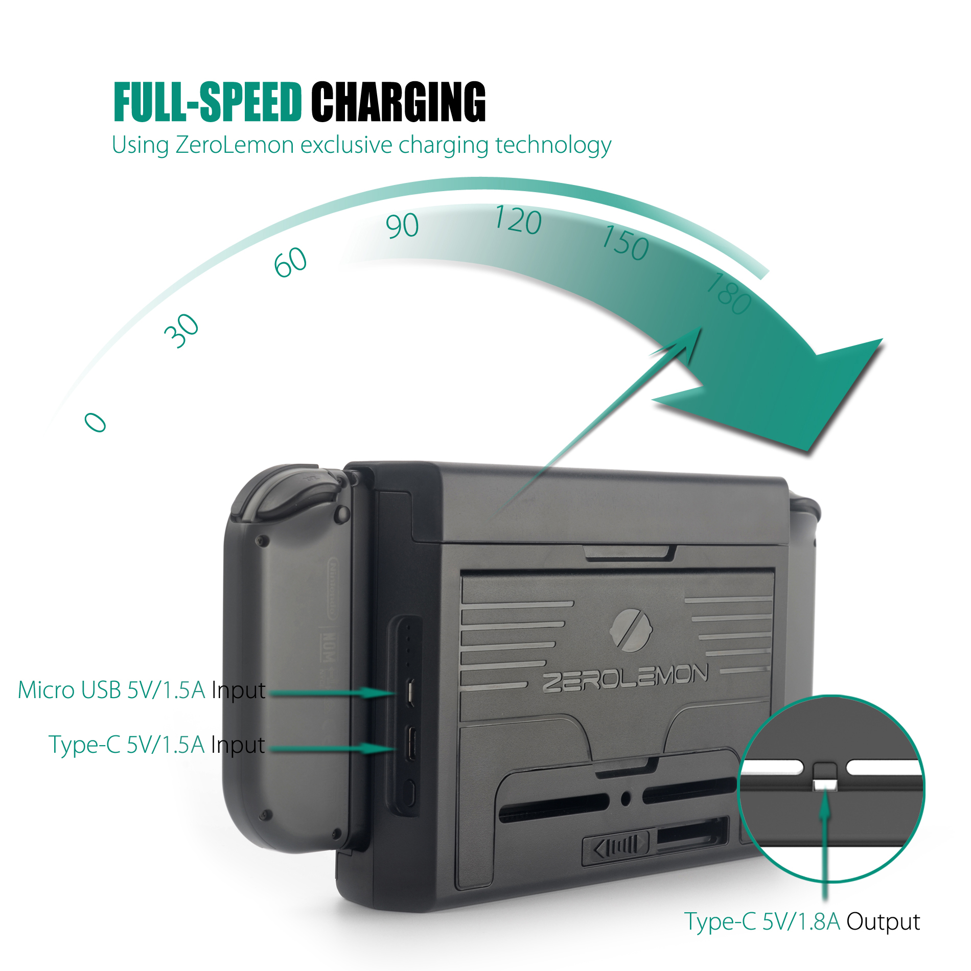 portable source，Back clip battery，