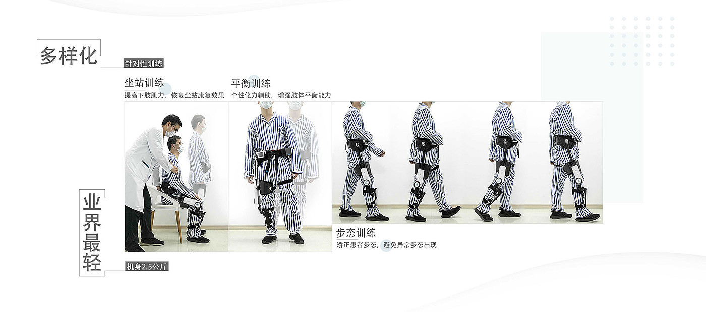 Rehabilitation Exoskeleton Robot，medical apparatus and instruments，ProWalk，2021 red dot product design award，