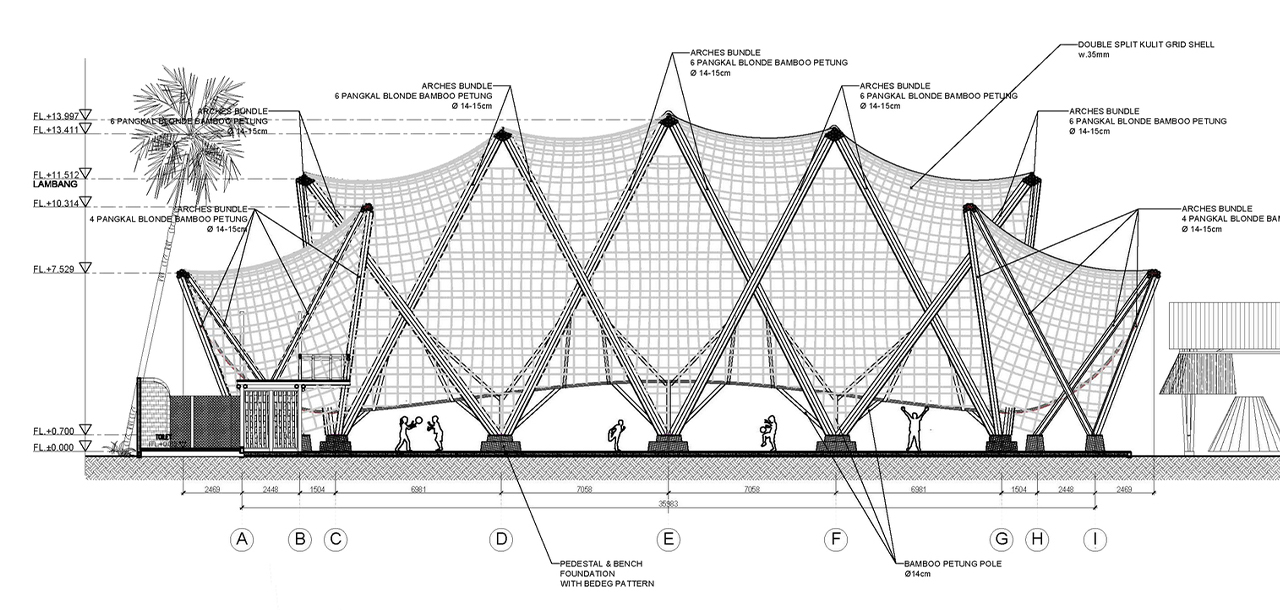 Bali，Bamboo，Architecture，