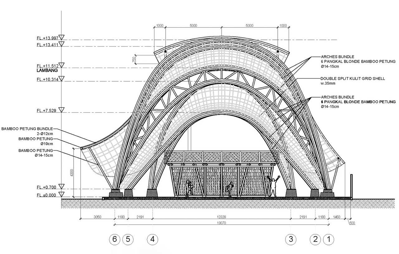 Bali，Bamboo，Architecture，