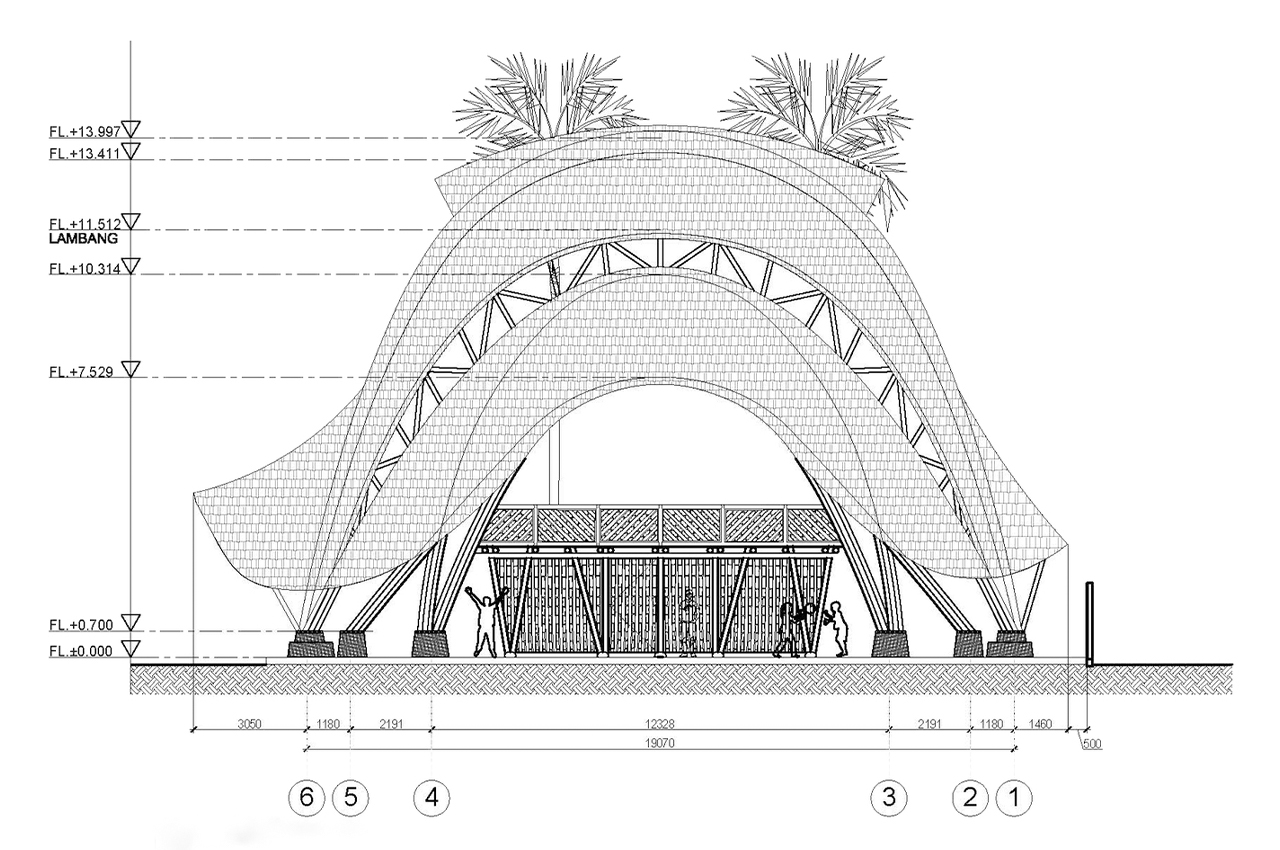 Bali，Bamboo，Architecture，