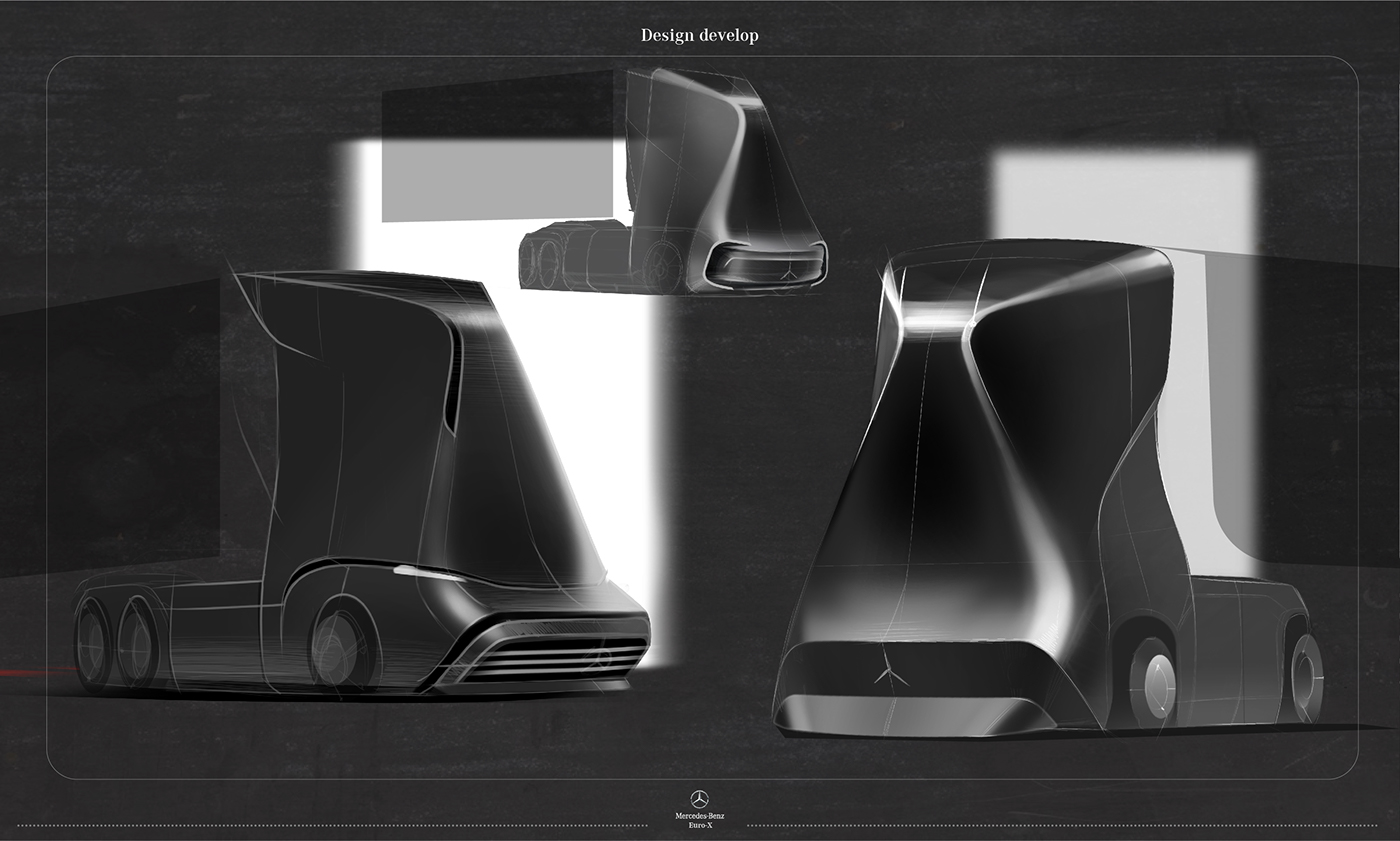 automation，Industry，vehicle，Benz，concept，