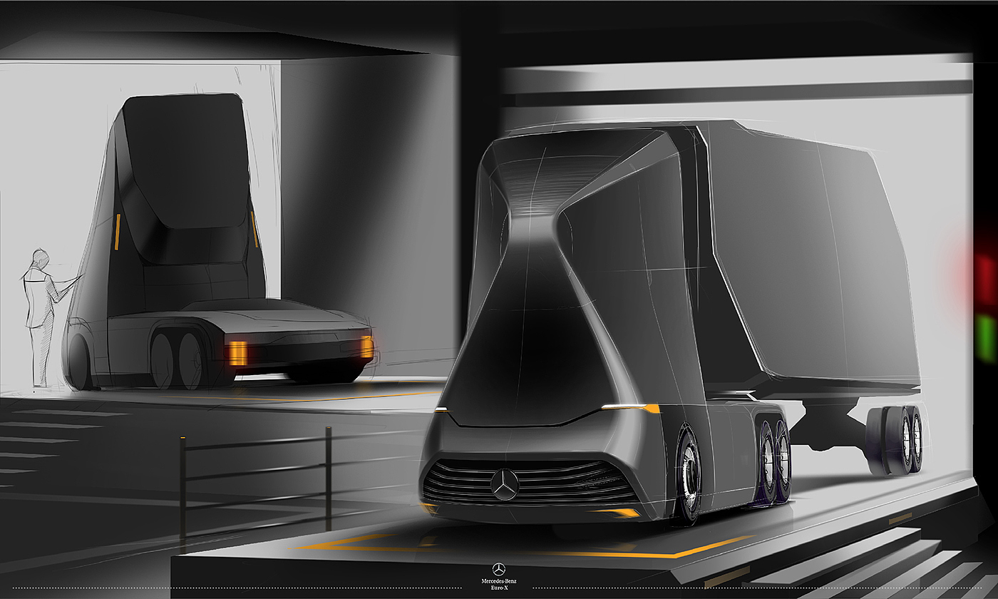 automation，Industry，vehicle，Benz，concept，