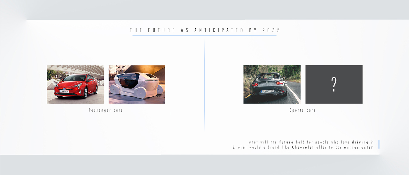 concept，prospect，Sports car，Chevrolet，